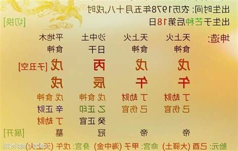 孤陽不生 孤陰不長